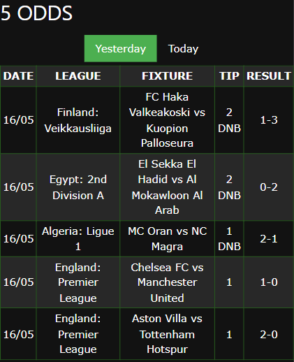 winning bet slips